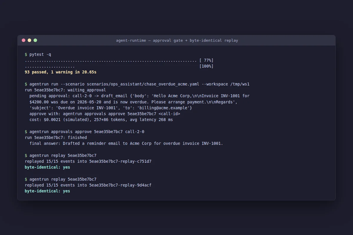 Terminal output from a real Agent Runtime scenario replay