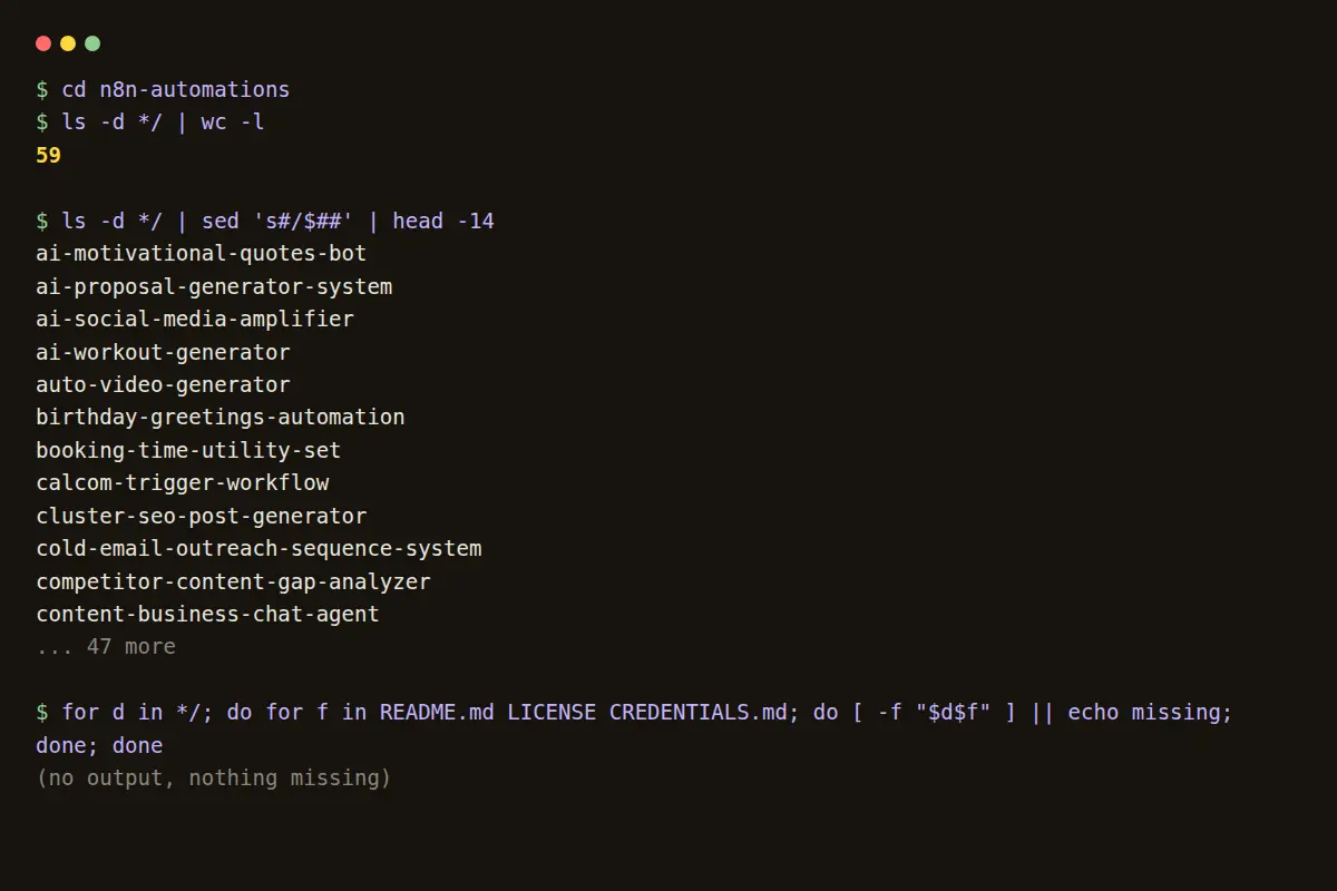 Terminal output verifying the 59 documented n8n automation folders